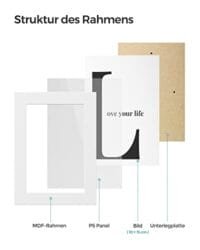 Songmics Photo Frame Collage för 10 foton i 4 Songmics Photo Frame Collage för 10 foton i 4