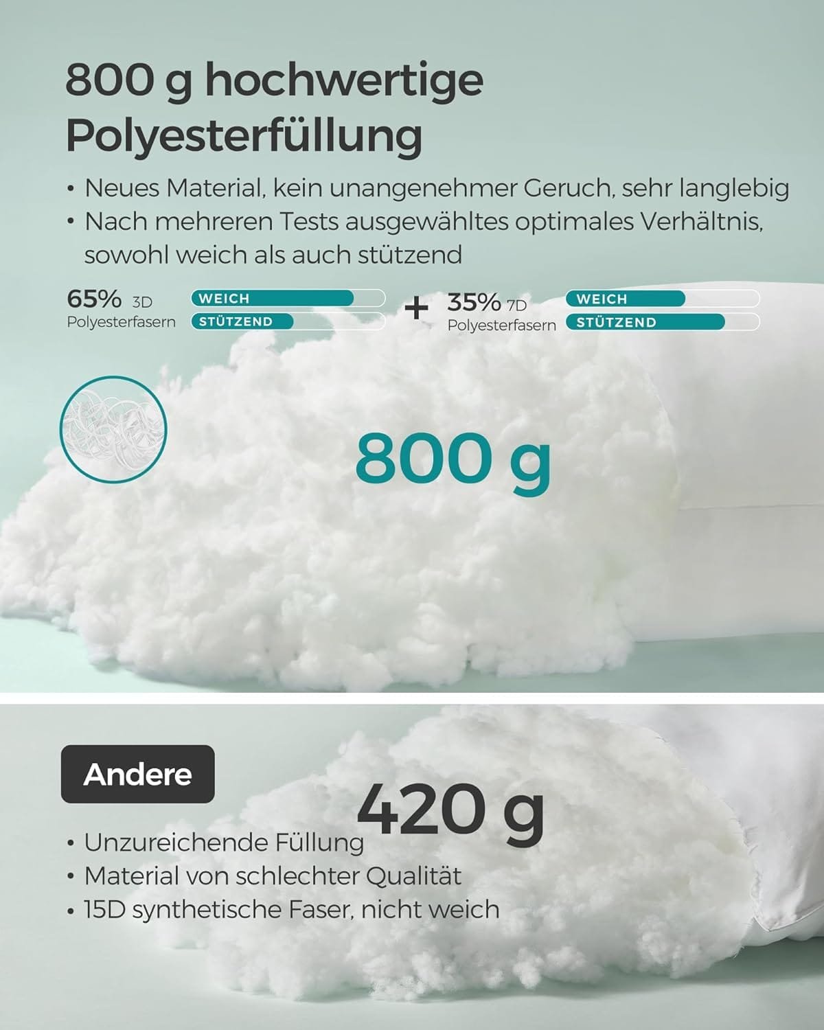 SONGMICS TBP001W02 Pillow 40 x 80 cm, Set of 2, Filling 800 g, Fabric Surface Made of Soft Brushed Polyester, Cushion, Machine Washable at 60°, with Storage Bag, Cloud White 3 SONGMICS TBP001W02 Pillow 40 x 80 cm, Set of 2, Filling 800 g, Fabric Surface Made of Soft Brushed Polyester, Cushion, Machine Washable at 60°, with Storage Bag, Cloud White - Bild 3