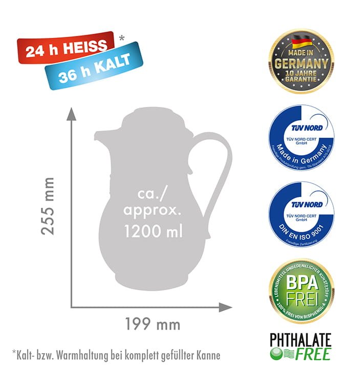 Termoskannan 830 ROTPUNKT typ av patron glas 2 Termoskannan 830 ROTPUNKT typ av patron glas - Bild 2