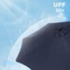 Blå trädgårdsparasoll med UPF 50+ solskydd mot stark sol.