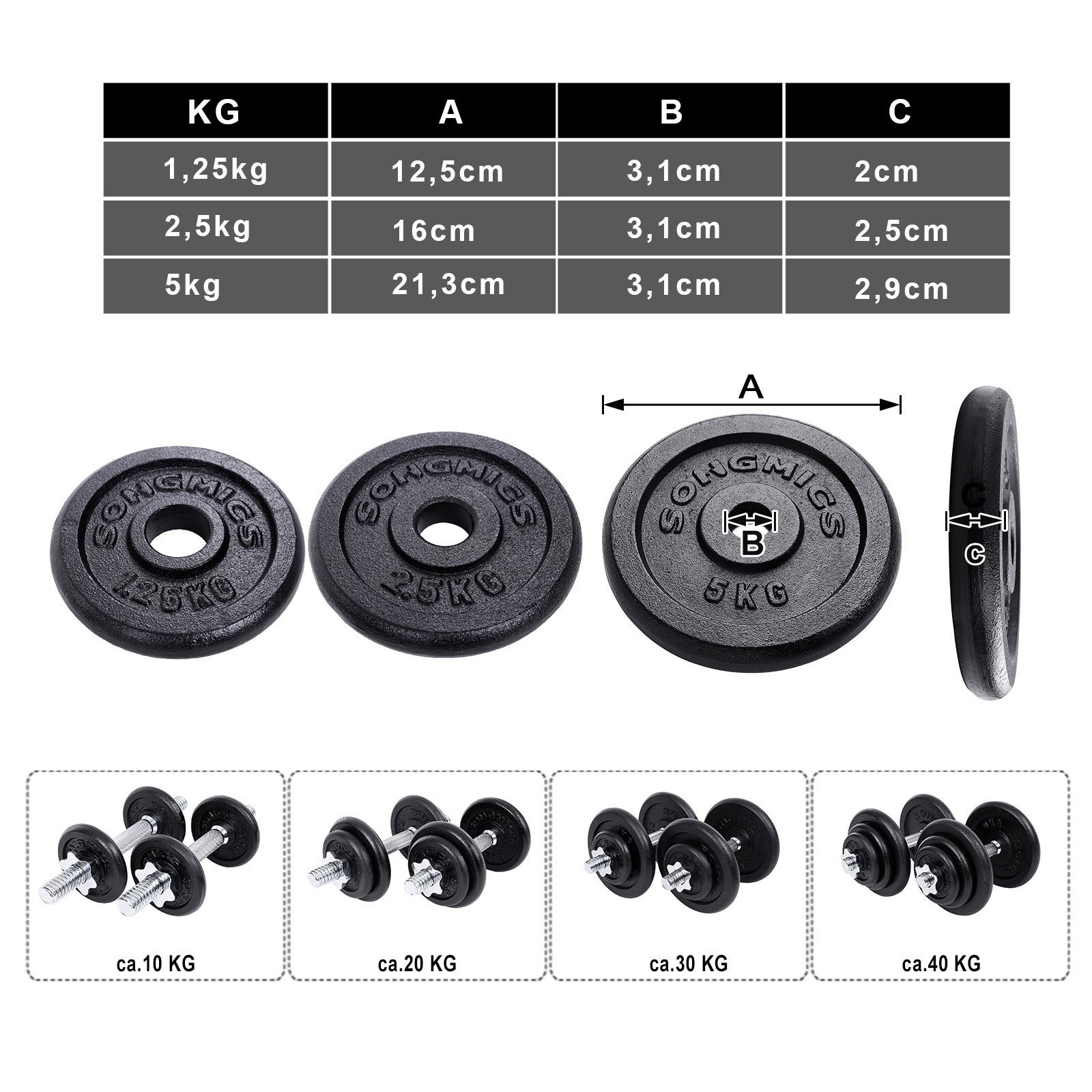 SONGMICS Set of 2 Cast Iron Dumbbells, 2 x 20 kg Weight Plates, Adjustable for Men Women Workout, Steel Grip, Fitness Training, Weight Lifting, Home Gym, Black SYL40T 6 SONGMICS Set of 2 Cast Iron Dumbbells, 2 x 20 kg Weight Plates, Adjustable for Men Women Workout, Steel Grip, Fitness Training, Weight Lifting, Home Gym, Black SYL40T - Bild 6