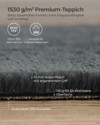 SONGMICS Rug, 160 x 230 cm, Non-Slip Rug, Home Decor, for Living Room, Bedroom, Nursery, Machine Washable, Modern Style, Charcoal Gray TAR013G02 4 SONGMICS Rug, 160 x 230 cm, Non-Slip Rug, Home Decor, for Living Room, Bedroom, Nursery, Machine Washable, Modern Style, Charcoal Gray TAR013G02 - Bild 4
