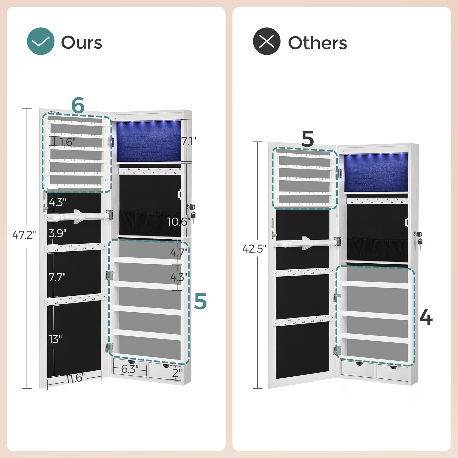 SONGMICS 6 LEDs Mirror Jewelry Cabinet, 47.2-Inch Tall Lockable Wall or Door Mounted Jewelry Armoire Organizer with Mirror, 2 Drawers, 3.9 x 14.6 x 47.2 Inches, White JJC93W 6 SONGMICS 6 LEDs Mirror Jewelry Cabinet, 47.2-Inch Tall Lockable Wall or Door Mounted Jewelry Armoire Organizer with Mirror, 2 Drawers, 3.9 x 14.6 x 47.2 Inches, White JJC93W - Bild 6