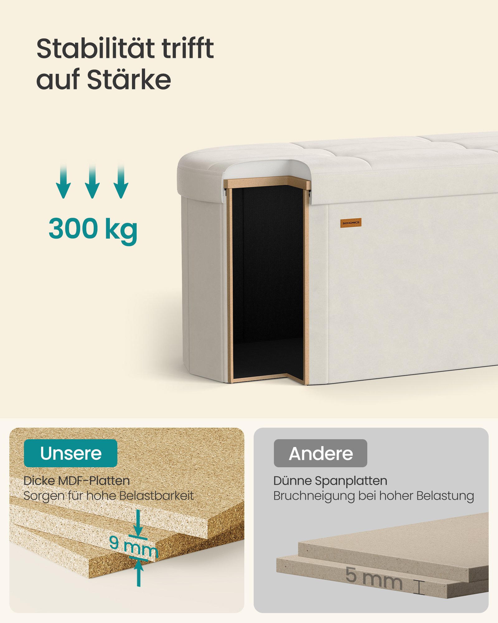SONGMICS LSF297LH01 Storage Pouffe, Storage Chest, Folding Footrest, Easy Assembly, for Living Room, Hallway and Bedroom, Velvet, Capacity 110 L, 38 x 110 x 38 cm, Cream White 4 SONGMICS LSF297LH01 Storage Pouffe, Storage Chest, Folding Footrest, Easy Assembly, for Living Room, Hallway and Bedroom, Velvet, Capacity 110 L, 38 x 110 x 38 cm, Cream White - Bild 4
