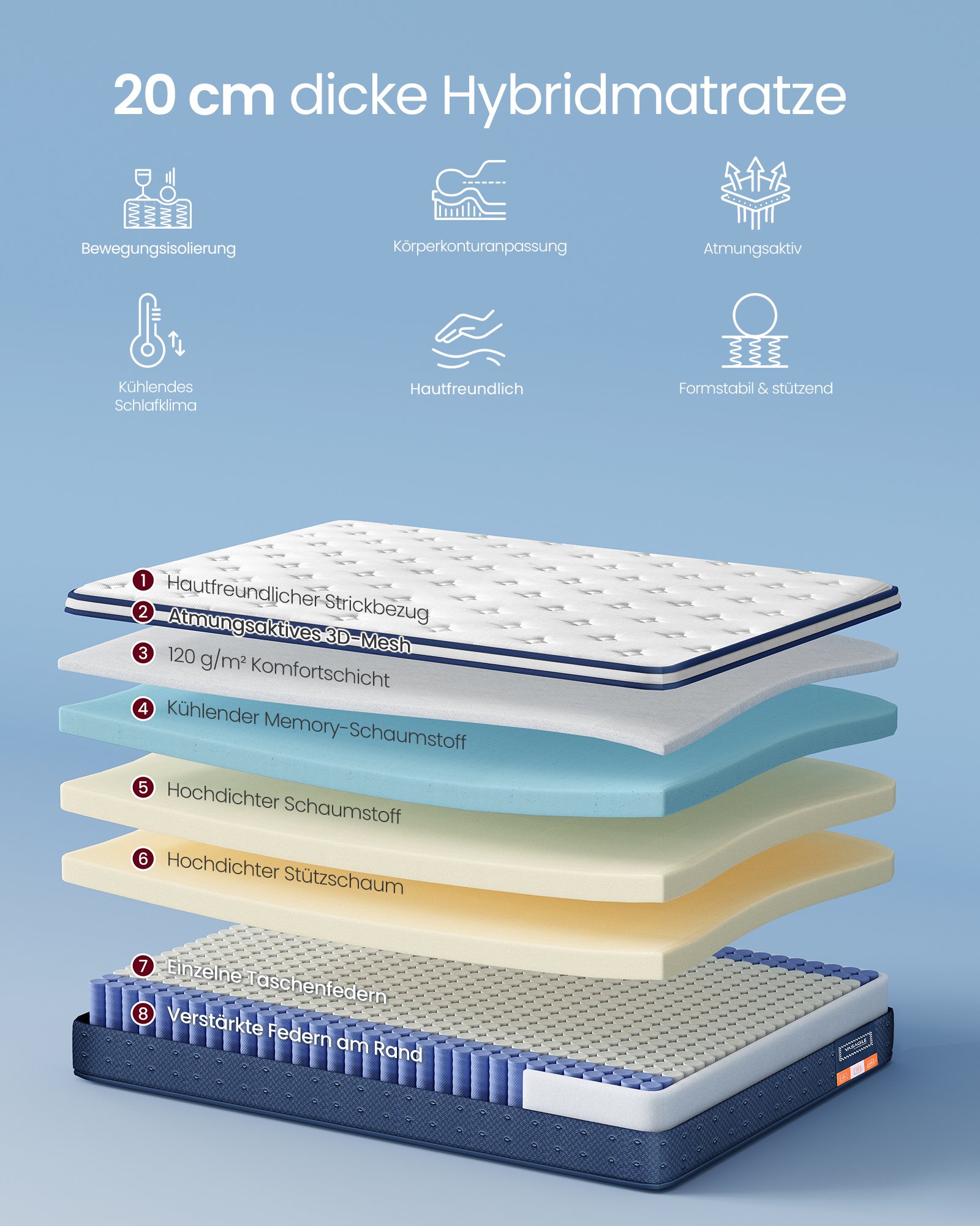VASAGLE Mattress 140 x 200 x 20 cm Pocket Spring Gel Memory Foam Mattress Medium Firm H3 7-Zone Support Motion Isolation Breathable Cover Blue RMZ214QZ02 2 VASAGLE Mattress 140 x 200 x 20 cm Pocket Spring Gel Memory Foam Mattress Medium Firm H3 7-Zone Support Motion Isolation Breathable Cover Blue RMZ214QZ02 - Bild 2